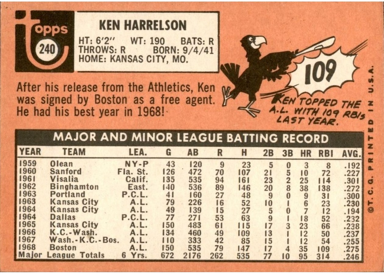 1969 Topps #240 Ken Harrelson card back