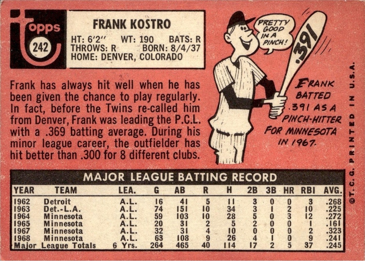 1969 Topps #242 Frank Kostro card back
