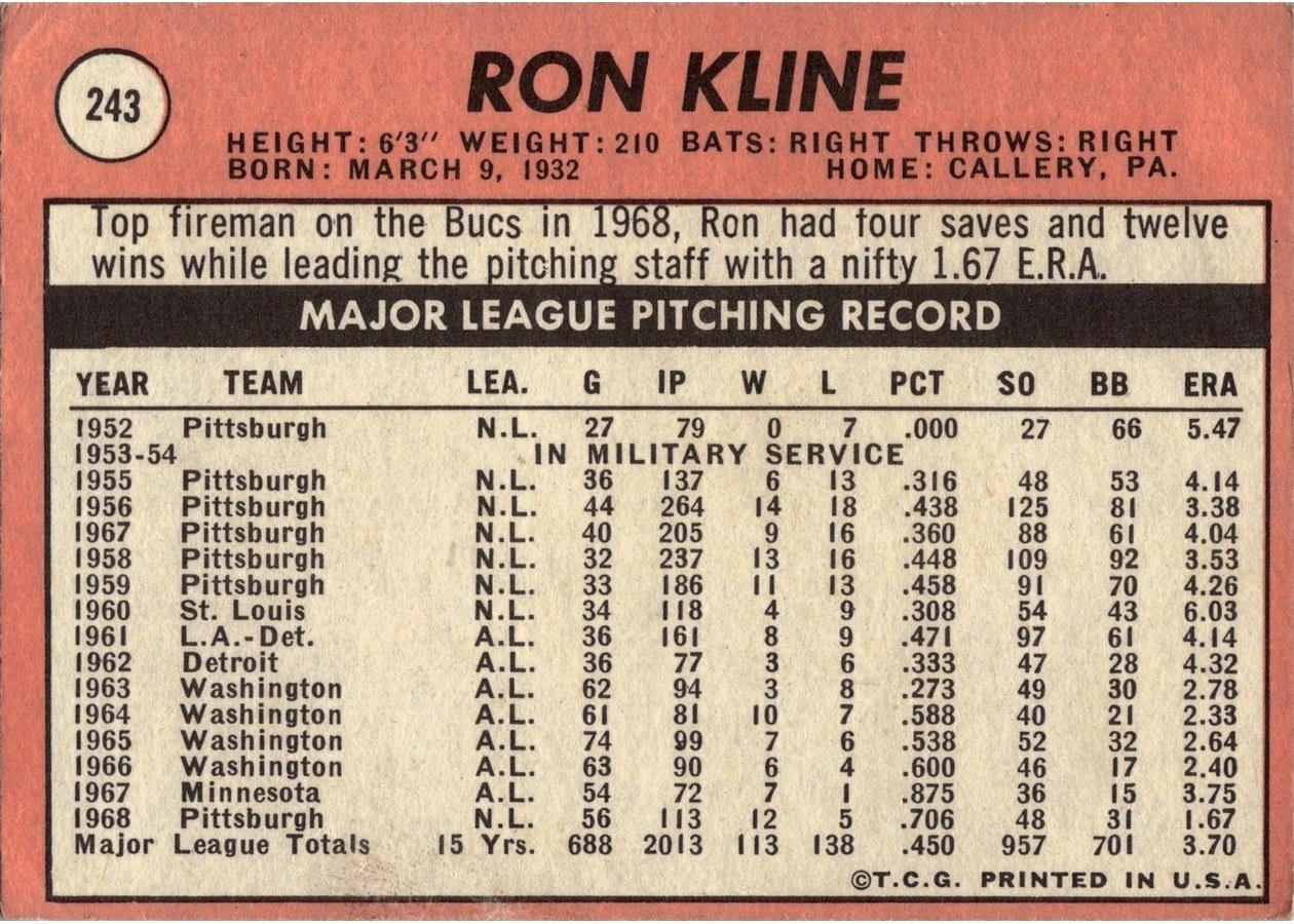 1969 Topps #243 Ron Kline card back