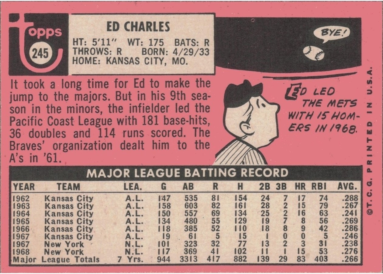 1969 Topps #245 Ed Charles card back