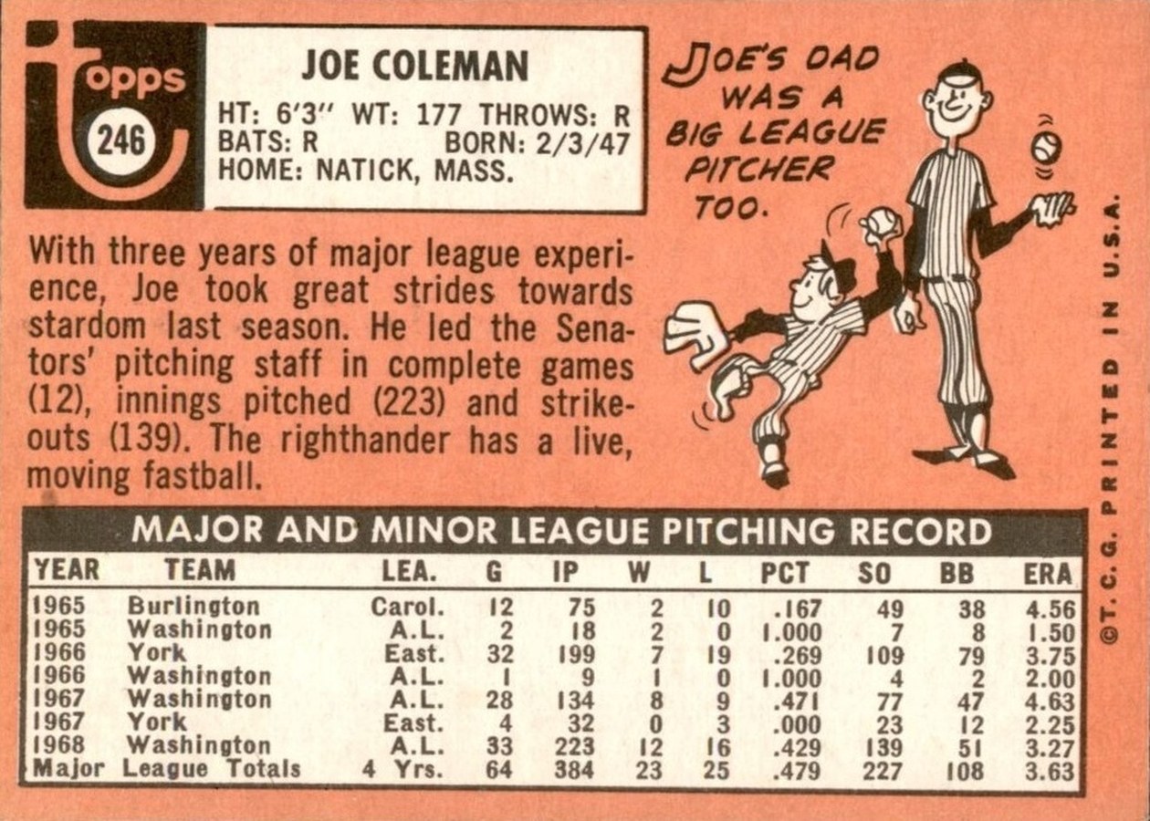 1969 Topps #246 Joe Coleman card back