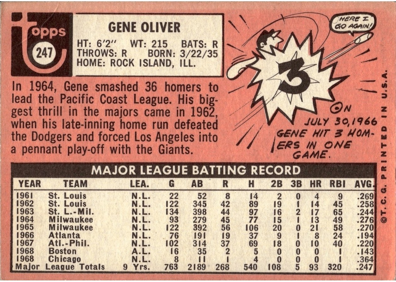 1969 Topps #247 Gene Oliver card back