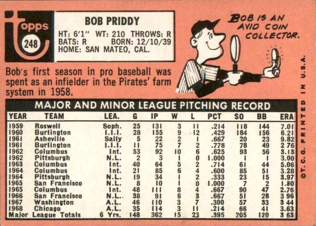 1969 Topps #248 Bob Priddy card back