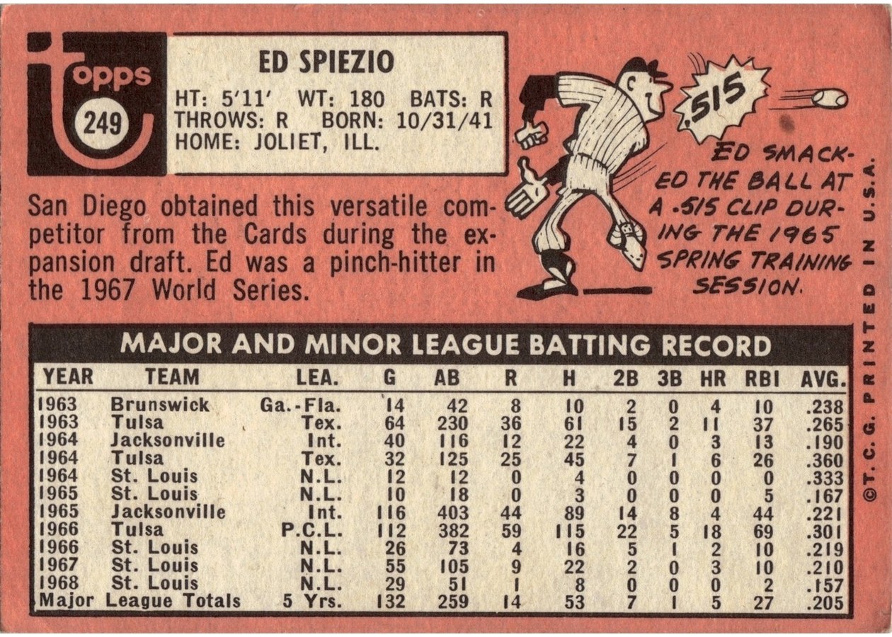 1969 Topps #249 Ed Spiezio card back