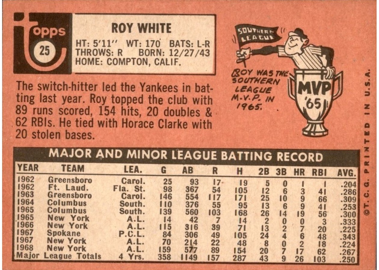 1969 Topps #25 Roy White card back