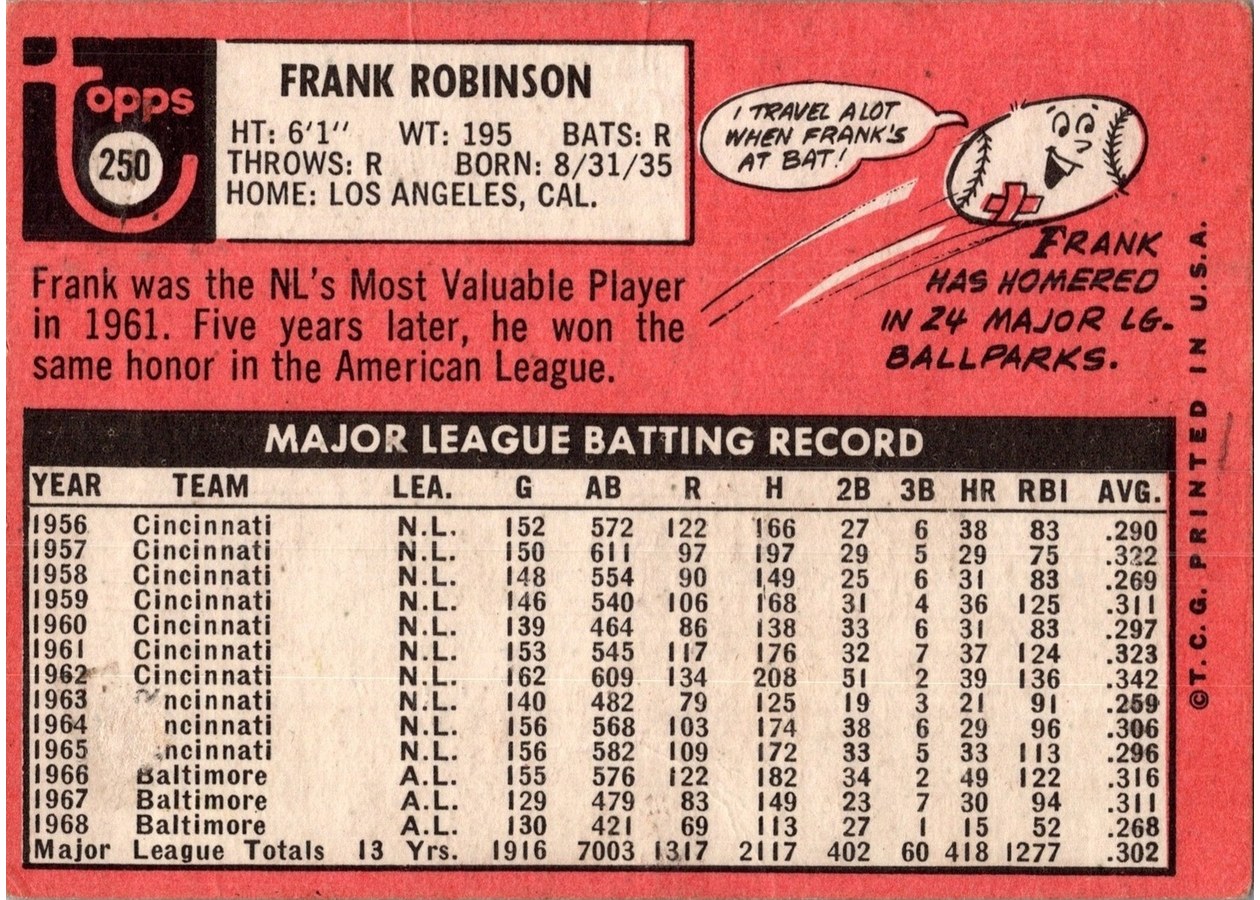 1969 Topps #250 Frank Robinson card back