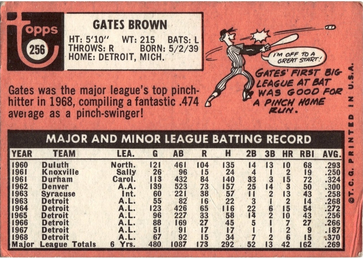 1969 Topps #256 Gates Brown card back