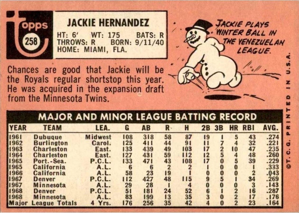 1969 Topps #258 Jackie Hernandez card back