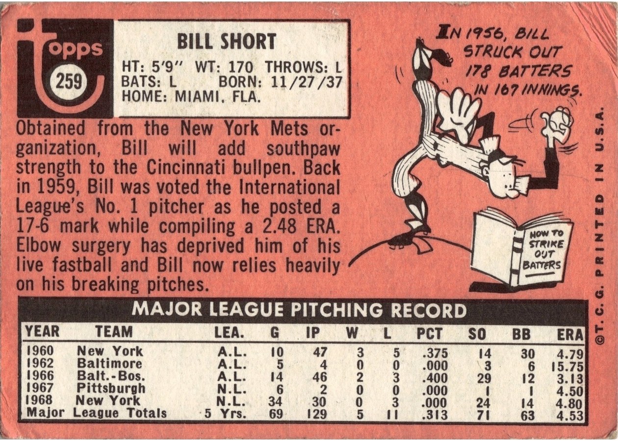 1969 Topps #259 Bill Short card back