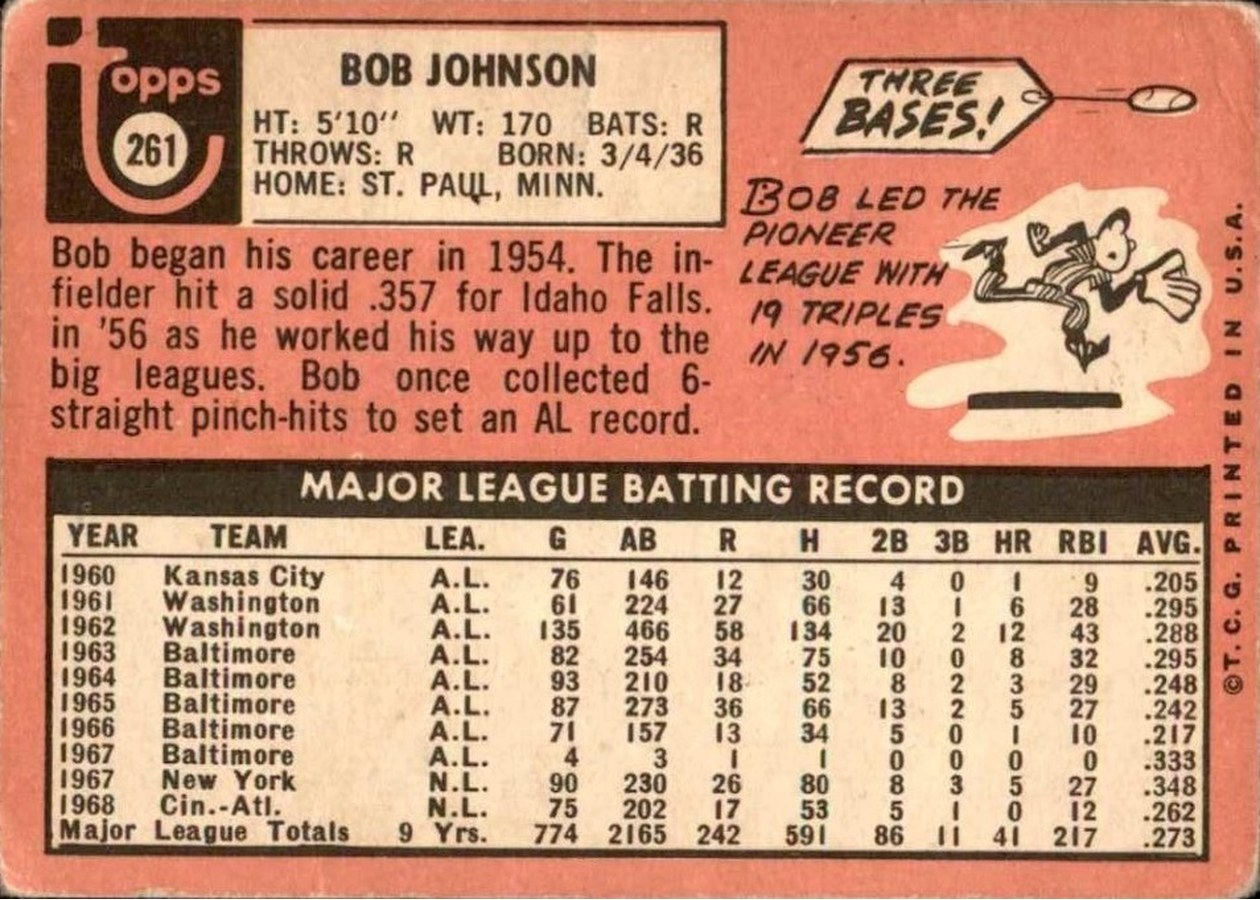 1969 Topps #261 Bob Johnson card back