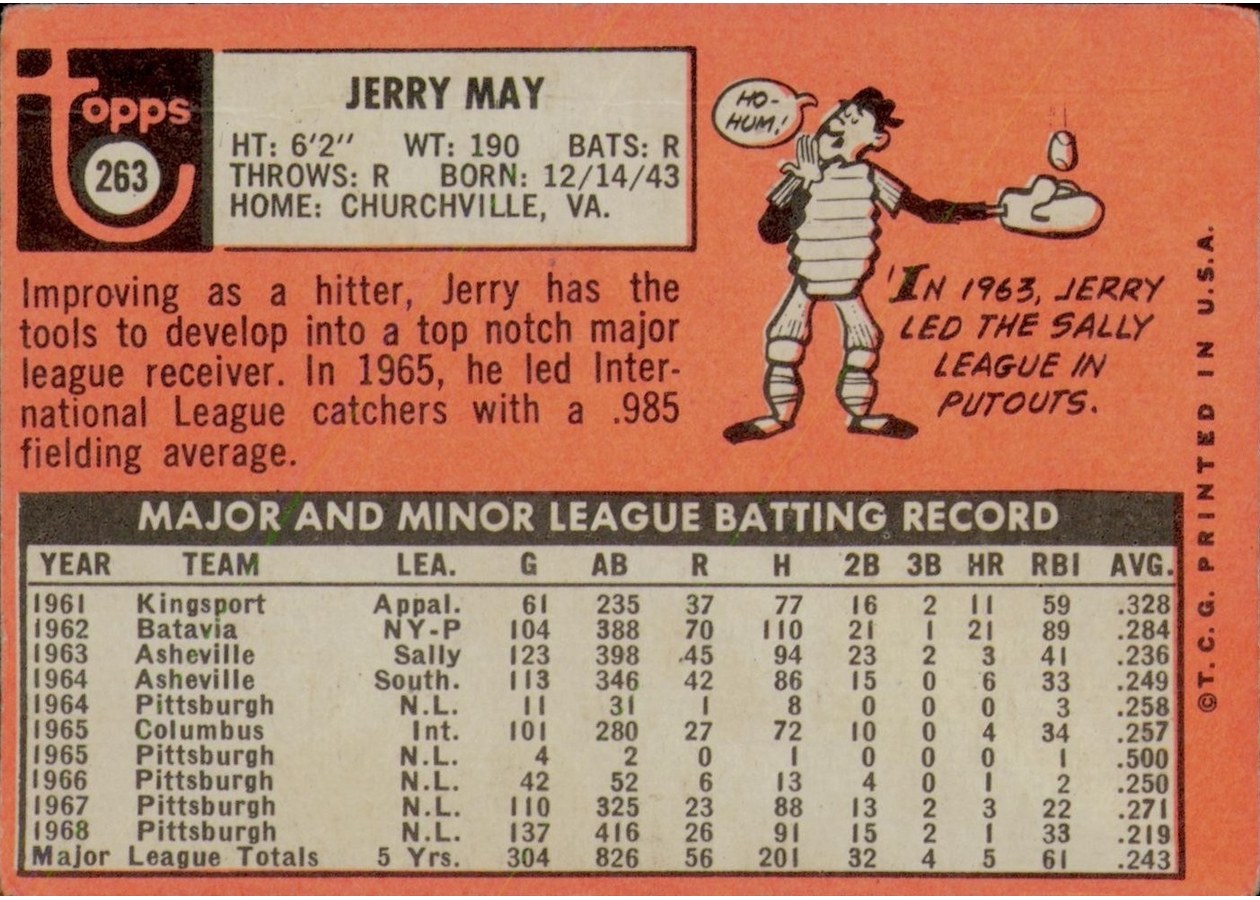 1969 Topps #263 Jerry May card back