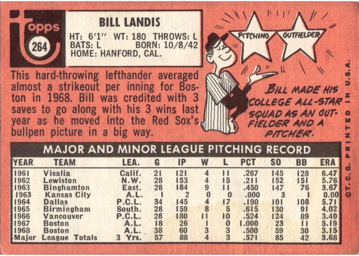 1969 Topps #264 Bill Landis card back