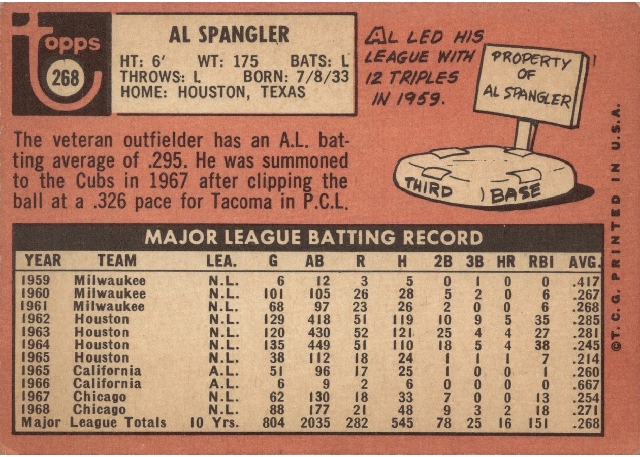 1969 Topps #268 Al Spangler card back