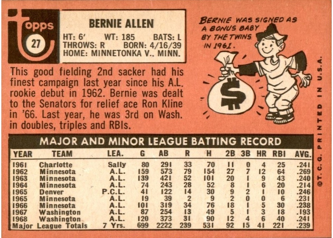 1969 Topps #27 Bernie Allen card back