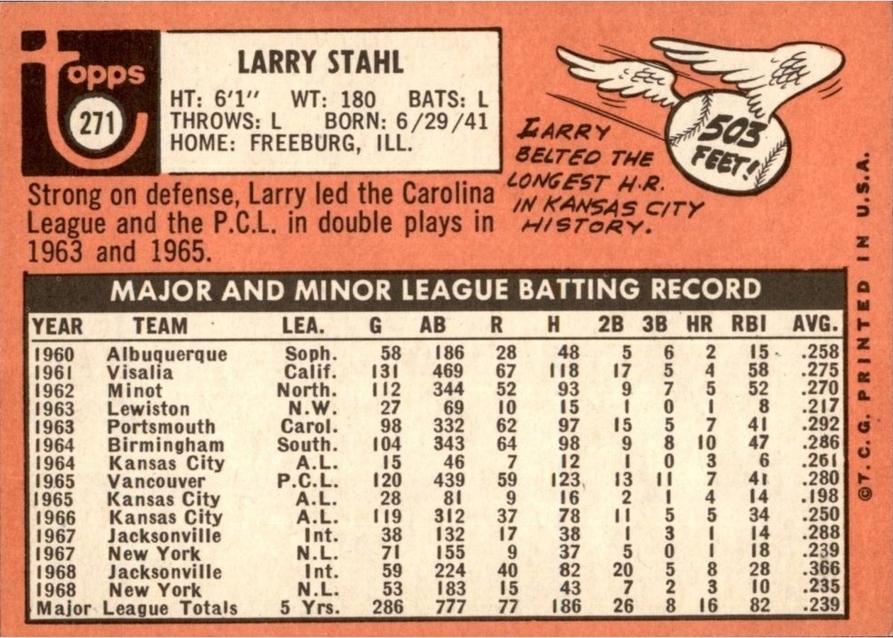 1969 Topps #271 Larry Stahl card back