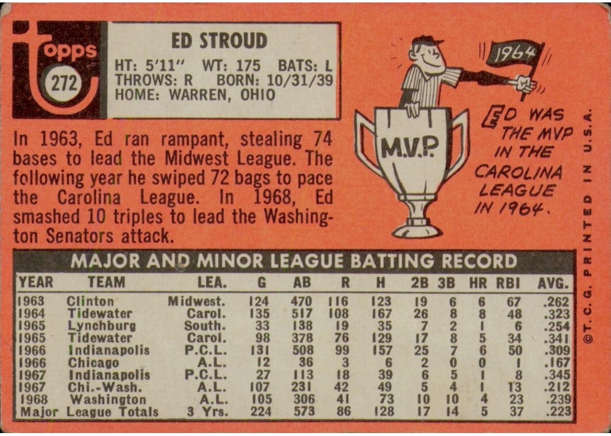 1969 Topps #272 Ed Stroud card back