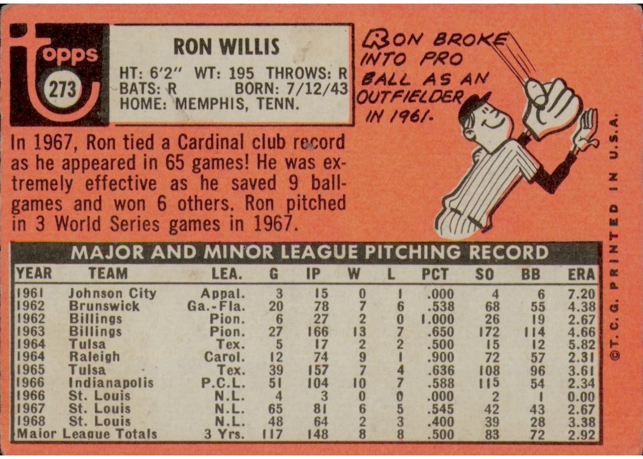 1969 Topps #273 Ron Willis card back