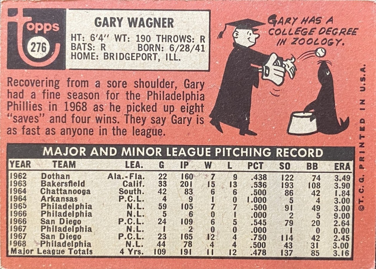 1969 Topps #276 Gary Wagner card back