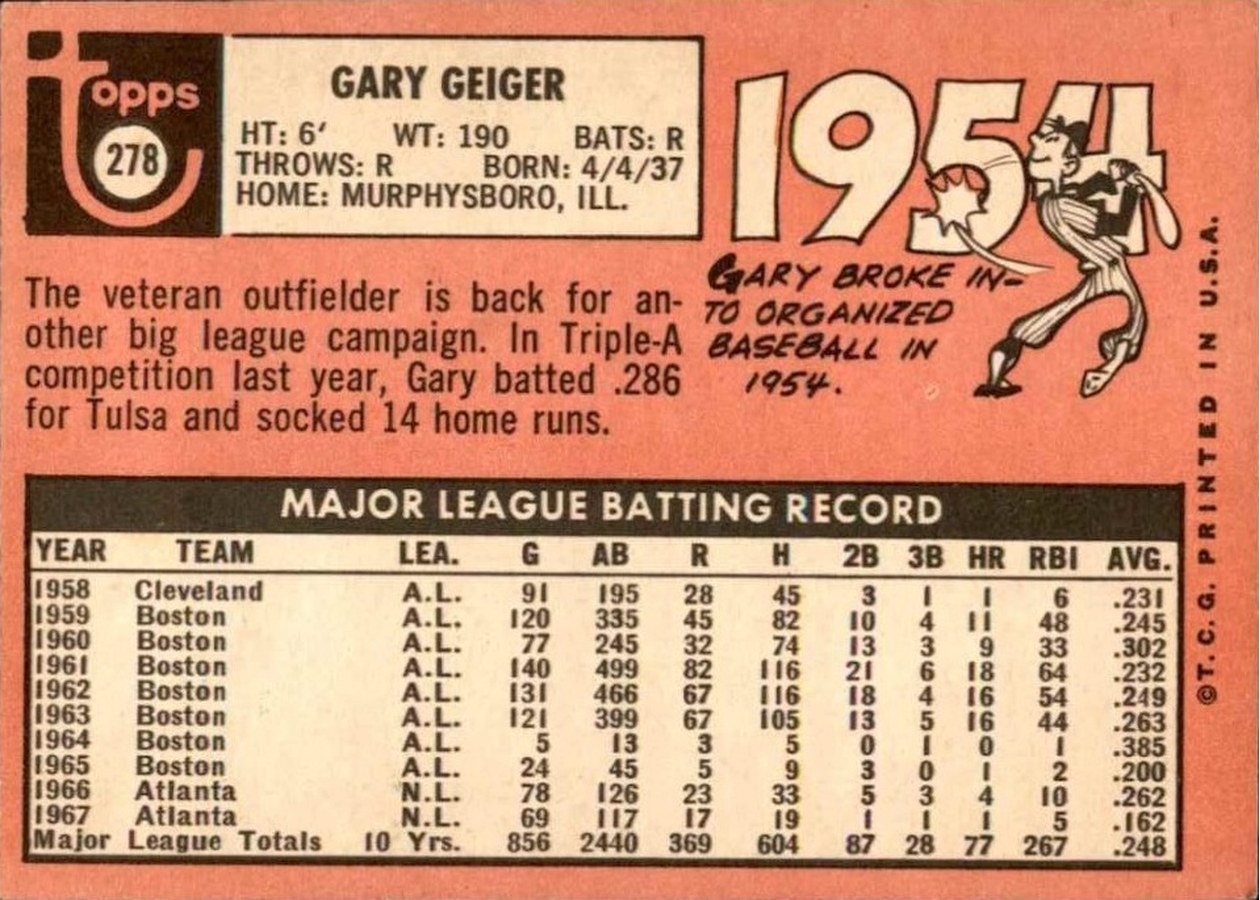 1969 Topps #278 Gary Geiger card back
