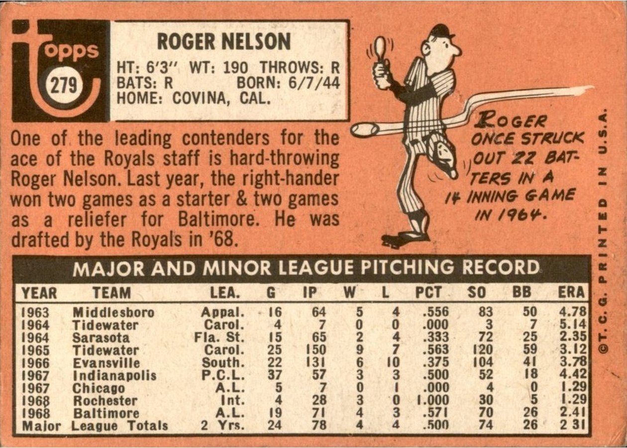 1969 Topps #279 Roger Nelson card back