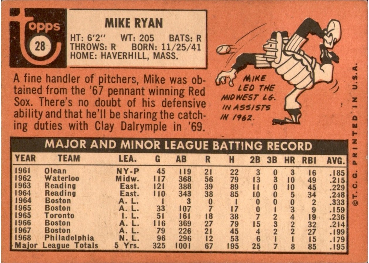 1969 Topps #28 Mike Ryan card back