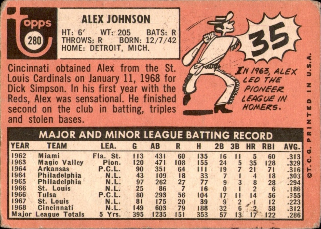 1969 Topps #280 Alex Johnson card back