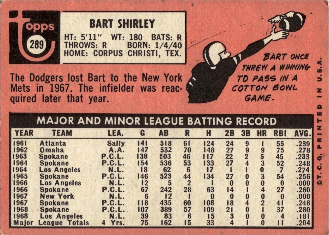 1969 Topps #289 Bart Shirley card back