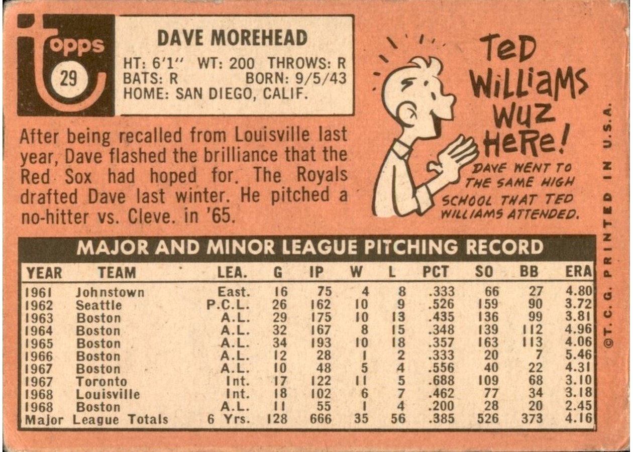 1969 Topps #29 Dave Morehead card back