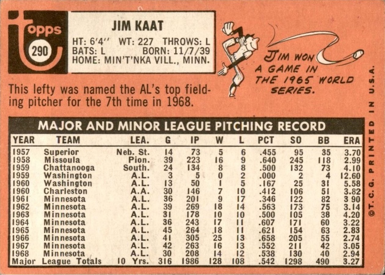 1969 Topps #290 Jim Kaat card back