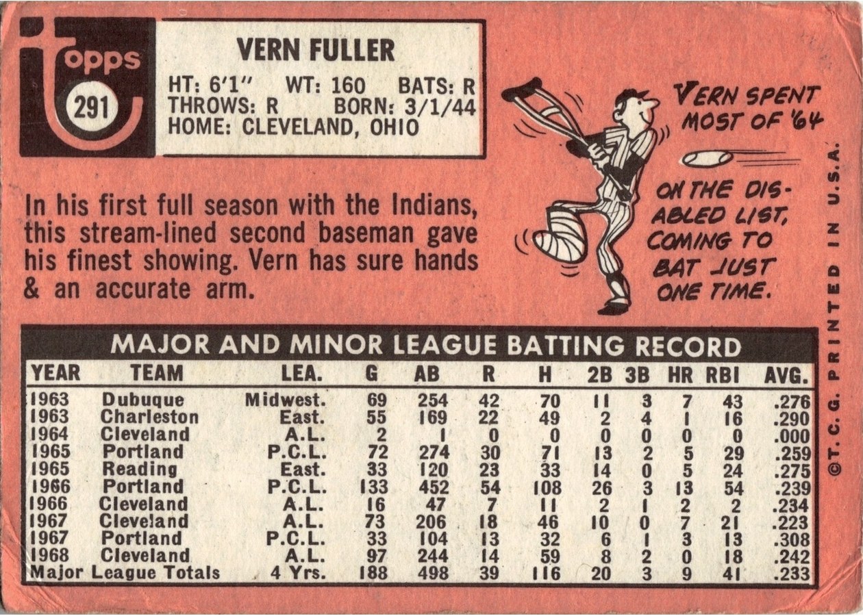 1969 Topps #291 Vern Fuller card back