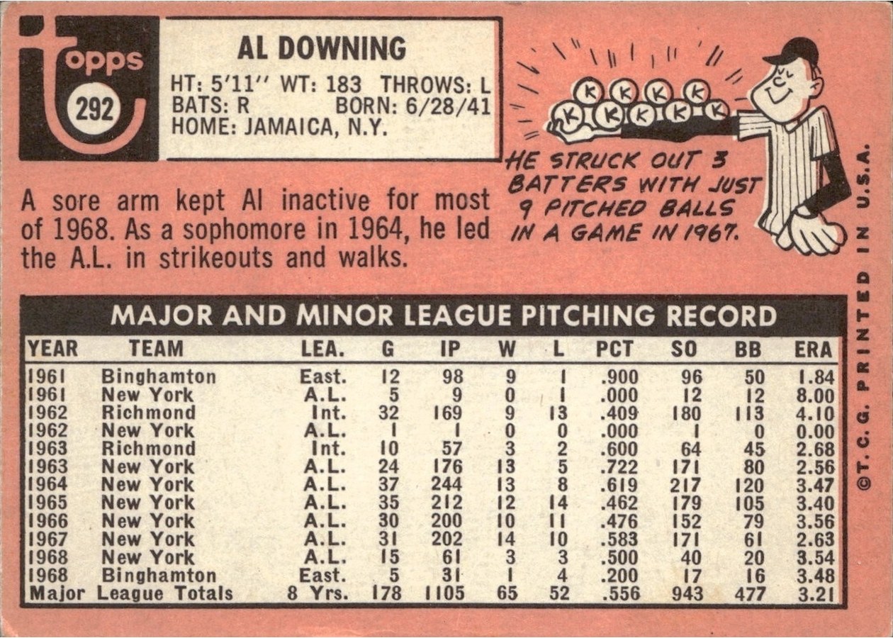 1969 Topps #292 Al Downing card back