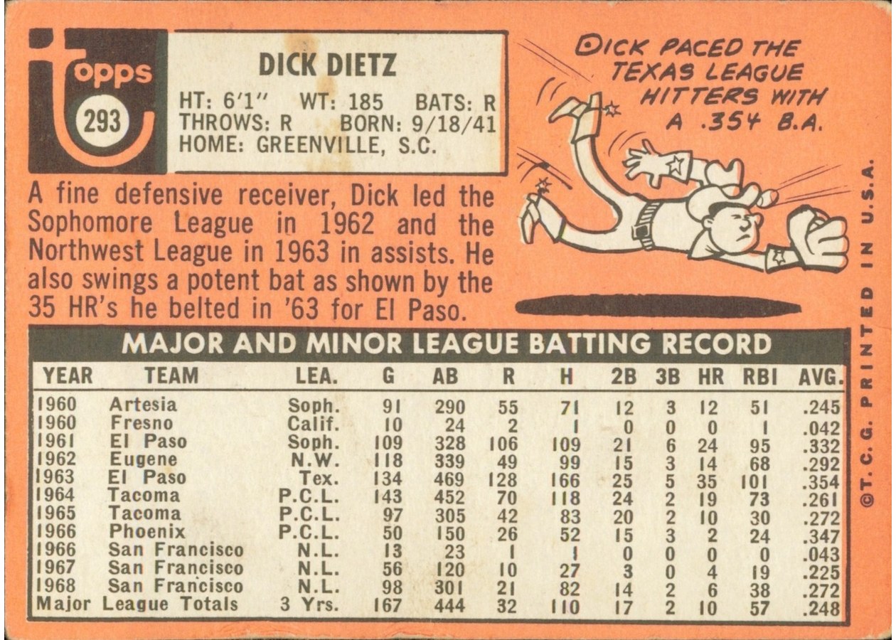 1969 Topps #293 Dick Dietz card back