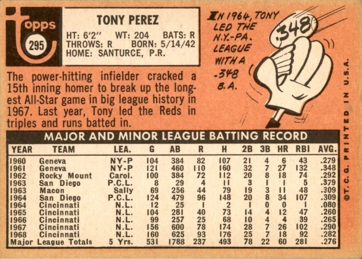 1969 Topps #295 Tony Perez card back