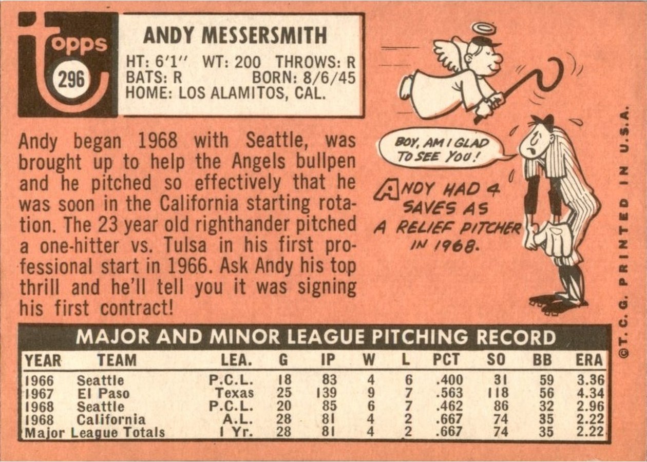 1969 Topps #296 Andy Messersmith card back