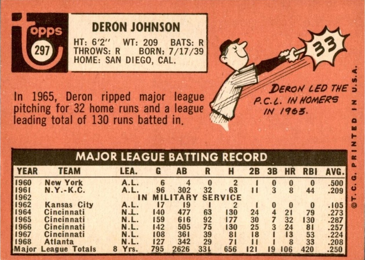1969 Topps #297 Deron Johnson card back