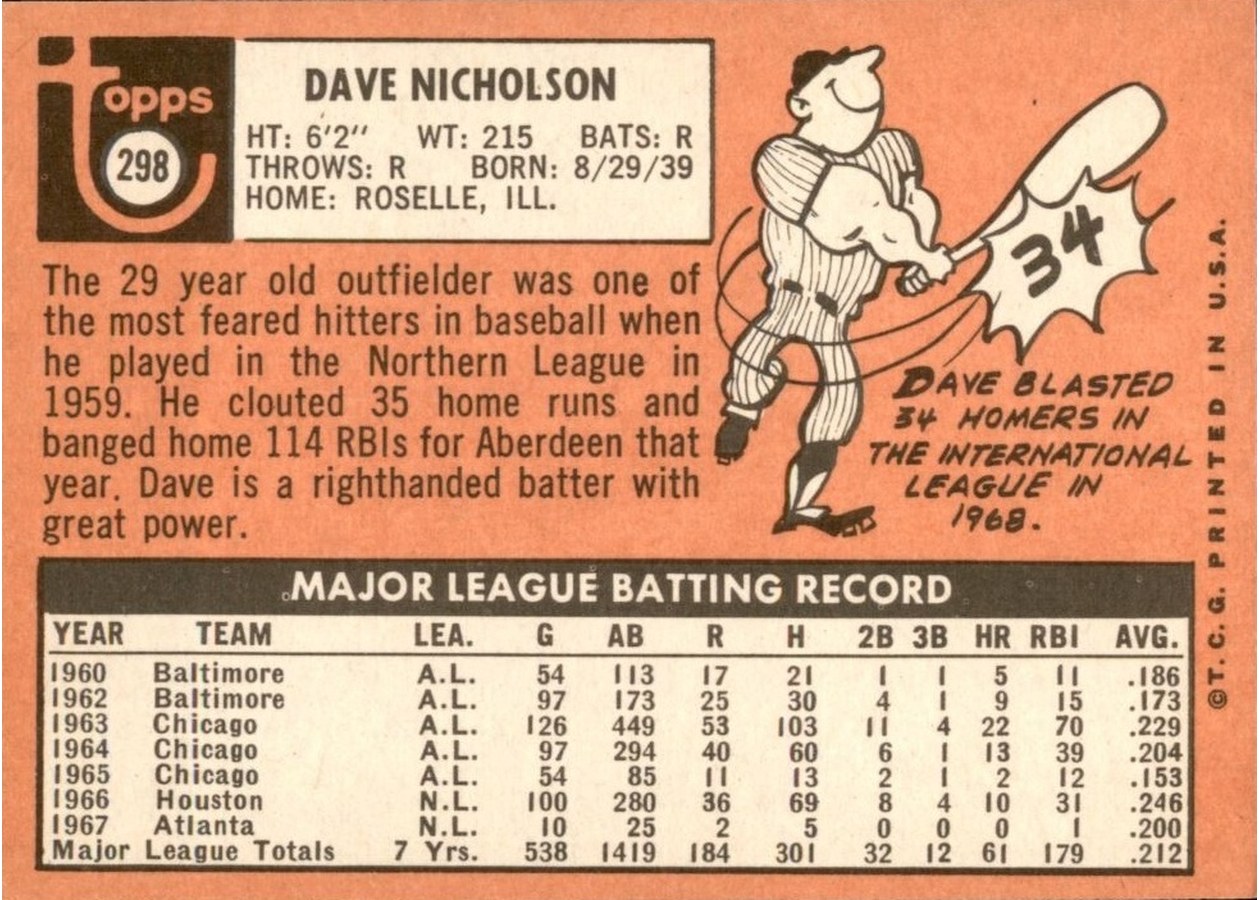 1969 Topps #298 Dave Nicholson card back
