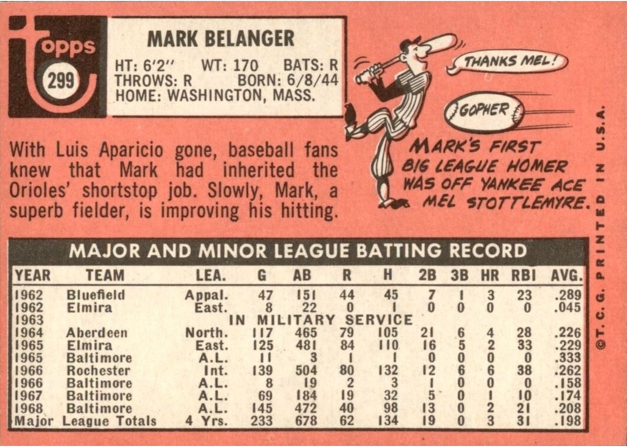 1969 Topps #299 Mark Belanger card back