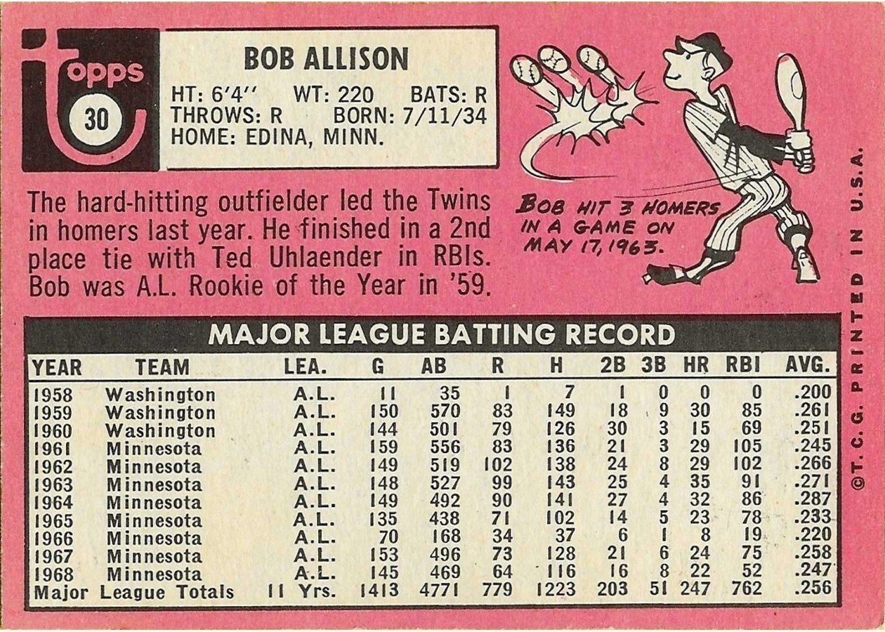 1969 Topps #30 Bob Allison card back