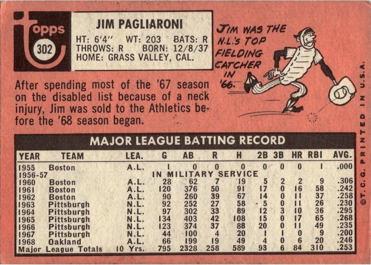 1969 Topps #302 Jim Pagliaroni card back