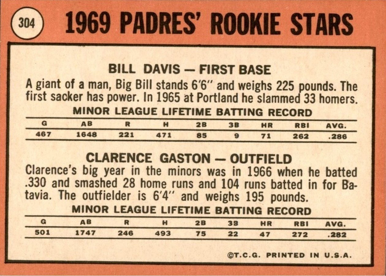 1969 Topps #304 Padres 1969 Rookie Stars card back