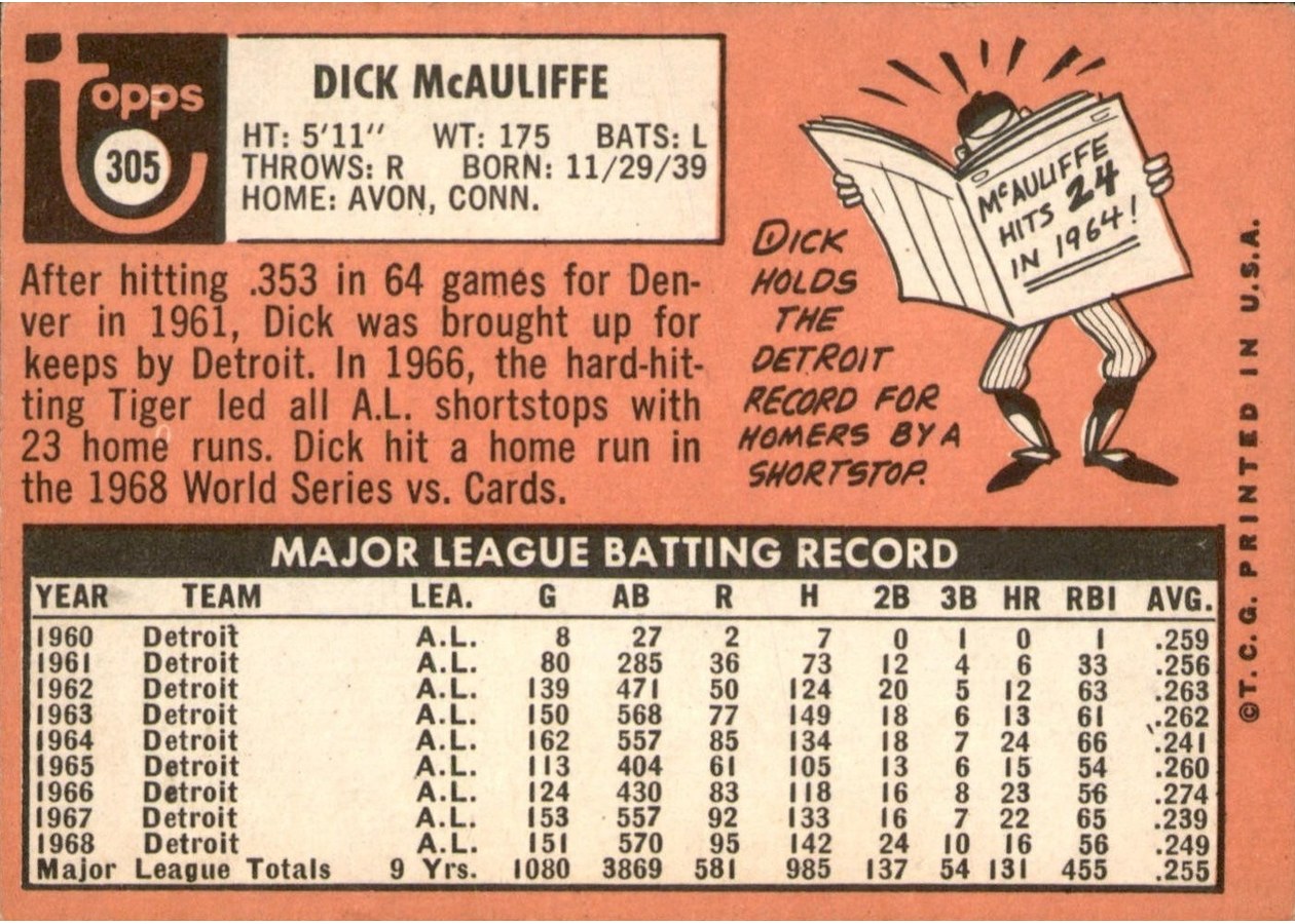 1969 Topps #305 Dick McAuliffe card back