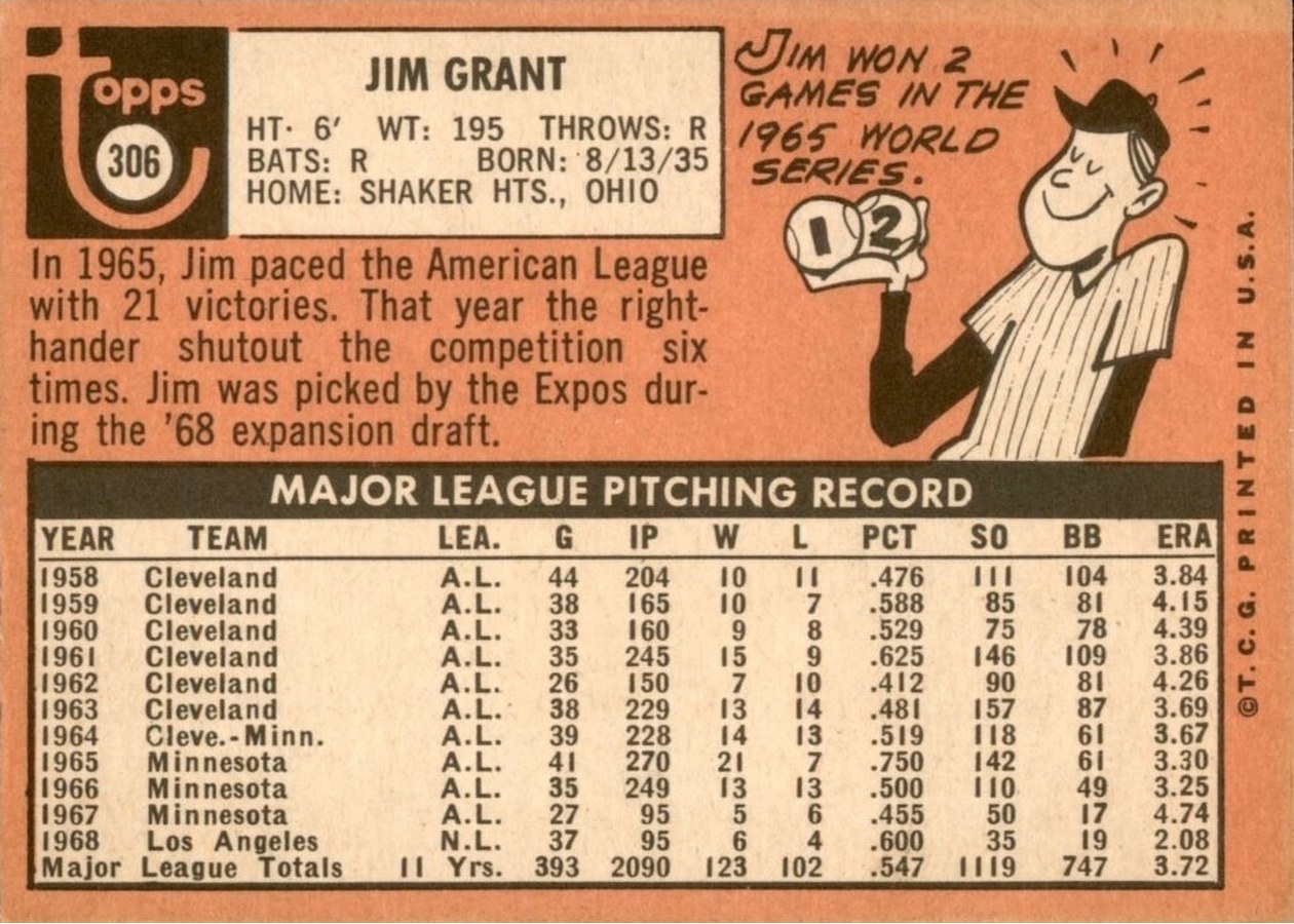 1969 Topps #306 Jim Grant card back