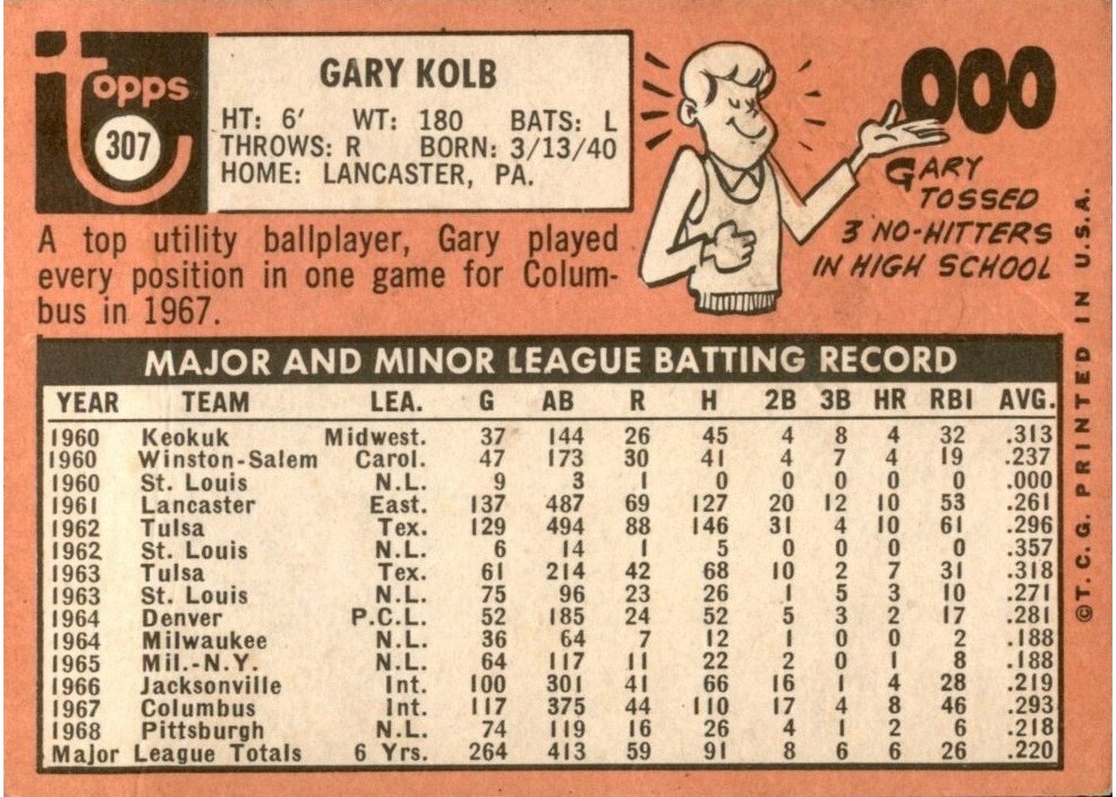 1969 Topps #307 Gary Kolb card back