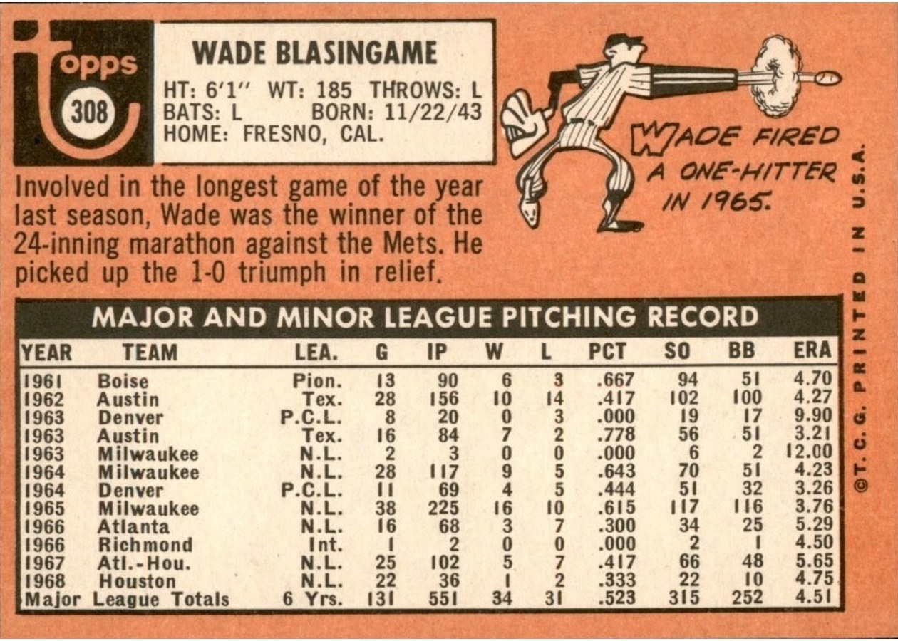 1969 Topps #308 Wade Blasingame card back