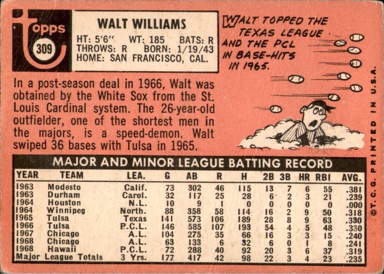 1969 Topps #309 Walt Williams card back