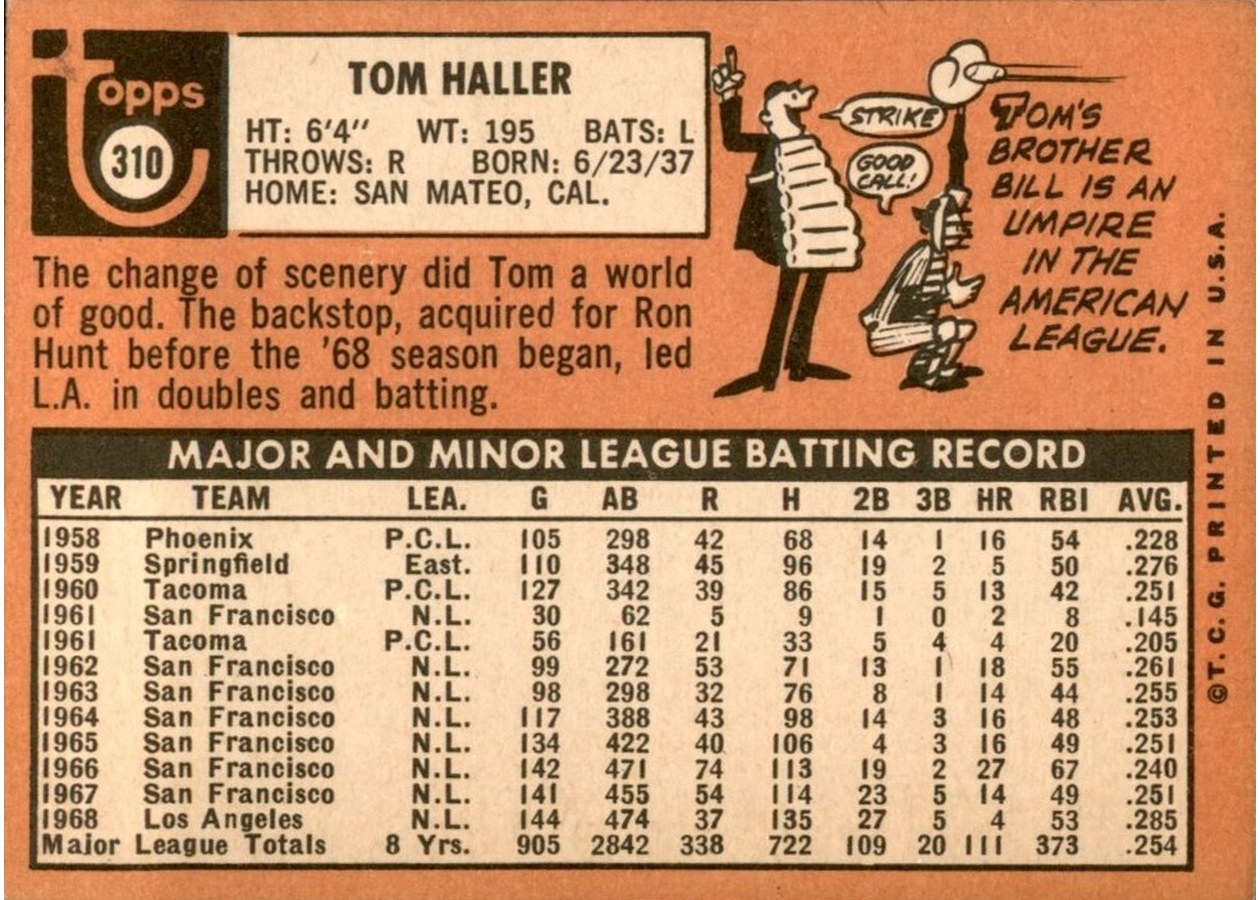 1969 Topps #310 Tom Haller card back