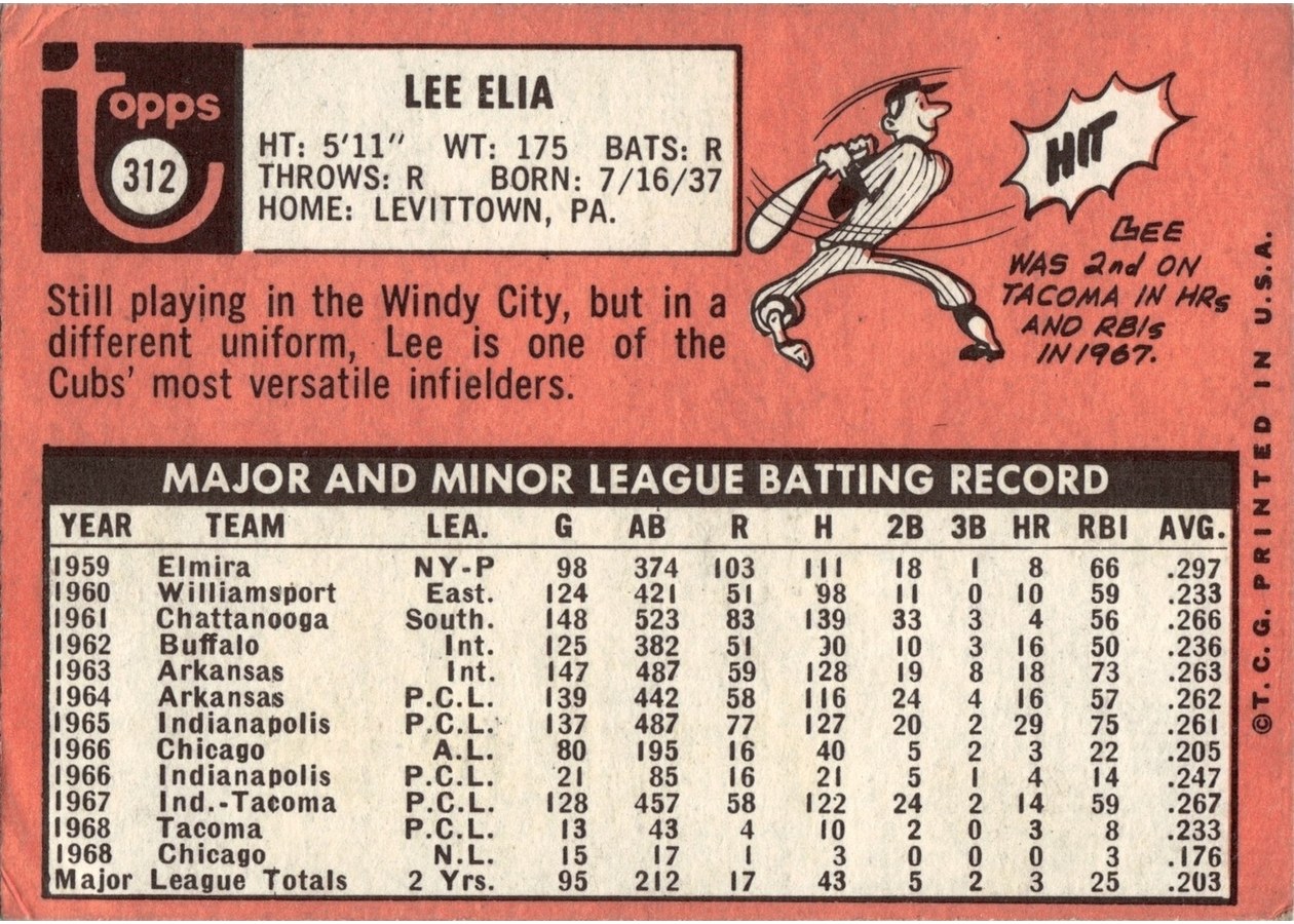 1969 Topps #312 Lee Elia card back