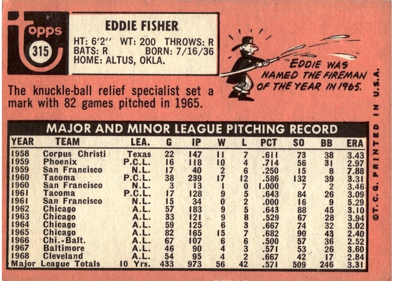 1969 Topps #315 Eddie Fisher card back