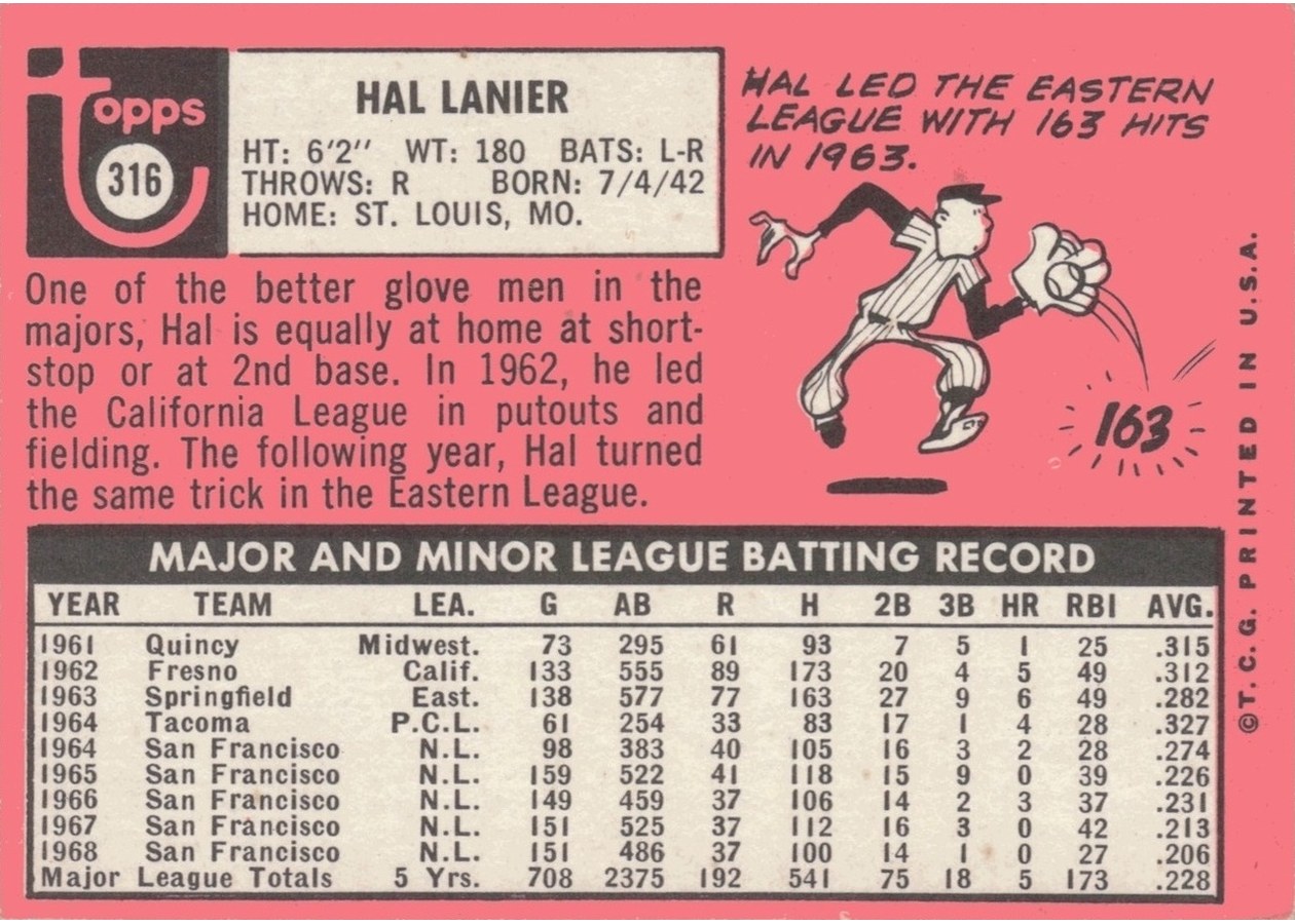 1969 Topps #316 Hal Lanier card back