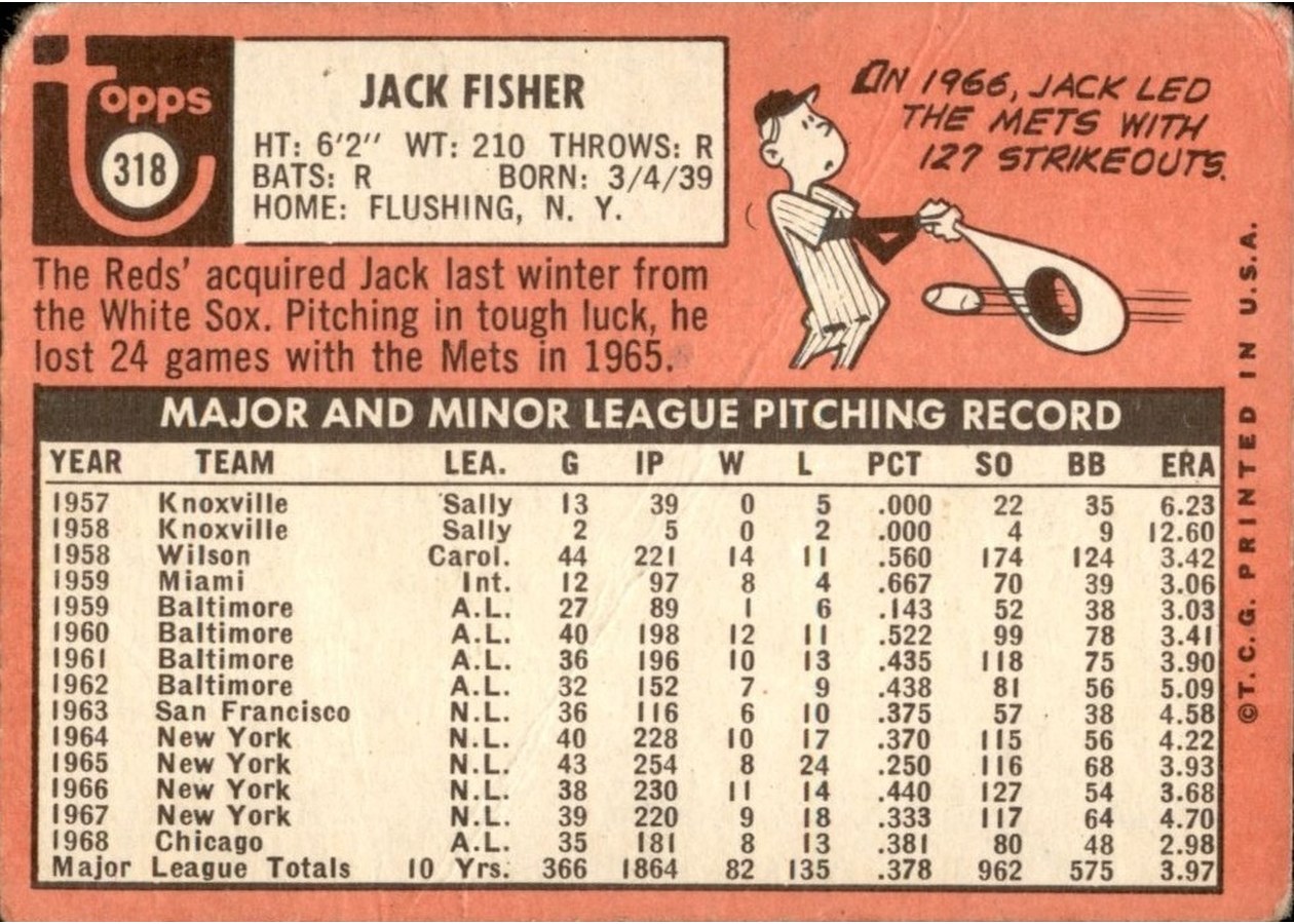 1969 Topps #318 Jack Fisher card back